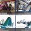 CE Marking with 3E Plastic Recycling Machine, for wide use