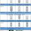 New design Australian and national standard timing remote control in wall wifi socket
