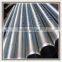 hot sale wedge wire mesh screen for pipe