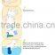 Medical Dressing Orthopedic Cast Colorful