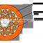 4-48 fibers Break-out cable