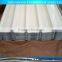 cheap price Color corrugated steel sheet