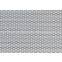 Perforated Metal Mesh
