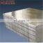 Chinese supplier aluminum sheet price