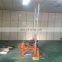 farmland small water well drilling rig /portable small water drill