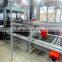 PLC Automatic Control System magnesium oxide board production machine plant high degree of automatic