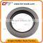 Famous blrand oil seal,brand seal