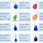125Khz ABS Small RFID Tags for RFID Card Reader