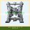 Pneumatic Diaphragm pump for Printing Mill