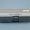 fruit milk tea test equipment refractometers