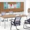 China Manufactor Cheap Price Small Meeting Office Table Design(SZ-OT103)