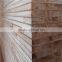 Raw and Melamine Blockboard for Furniture