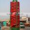 Spiral Chute for Tungsten Mining Plant Tungsten Recovery