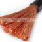 leading supplier of rvv pvc insulated electric wire