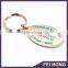 Wholesale OEM oval shape custom design metal keychain