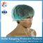Disposable Sterile Hair Surgical Caps