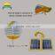 solar camping light portable DC solar kits mini solar home lighting system