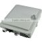 FTTH 12 ports fiber optical distribution box for outdoor and indoor