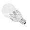 Led bulbs india price