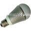 New design 2000lm led bulb light with CE certificate