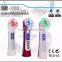 Trade Assurance Galvanic Spa Ageloc Skin Whitening Beauty Device