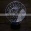 Customized 3d led light for zodiac