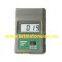 Economy Thermometer