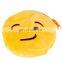 OEM&ODM Accepted Cheap Wholesale Custom Emoji Plush Keychain