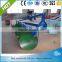 best disc plough farming ploughing