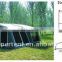 hard floor camper trailer tent