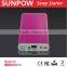2015 CE FCC ROHS VEHICLE JUMP STARTER CAR JUMP STARTER