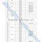 ASTM Standard w6 w8 w10 w12 w14 w16 w18 w20 w21 w24 w27