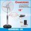 CR-8518 solar powered outdoor fans