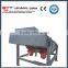 SYZ series linear vibrating screen