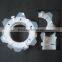 Moulds Plastic Industry In China