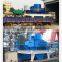 Supplier China provide sand making machine price