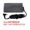 Delta 20V 150W ADP-150CH B universal laptop adapter PSE PSB BIS CE IEC62368 www.shulpower.com