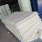 Open-cell Reduce noise High Density PU Foam manufacturer Polyurethane Foam Sheet/Roll