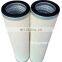 Filter 3422012800 3422013000 3422006300 3422004600 Oil Separator RP