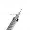 OEM Power system OPGW/OPPC/OPLC 2-144 core hybrid fiber optic cable