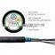 96 core  armoured duct optic fiber cable