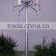 Low price 2015 Richuan 300w to 60kw magnet motor free energy