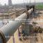 building materials rotary kiln machine supplied by China manufacturer