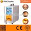 (LH-15A) high frequency induction heating machine, portable induction heater, electrical heating equipment