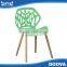 Hot selling plastic chair wood legs durable office chair