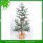 PVC Sheet for making Artificial Christmas tree