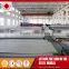 wholesale price aisi 304 2b 1mm thick stainless steel plate