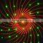 150mW 8 Gobos 5CH Twinkling Laser Light