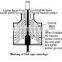 DHFOS For Biodiesel Washing separation centrifuge separator