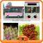 Street Fashion ,Customers favorite Electric Dining Car/mobile food truck for sale